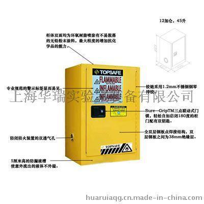 15加仑防爆安全柜QG-AQG-15