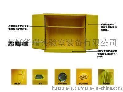 30加仑防爆安全柜1092*457*1118QG-AQG-30